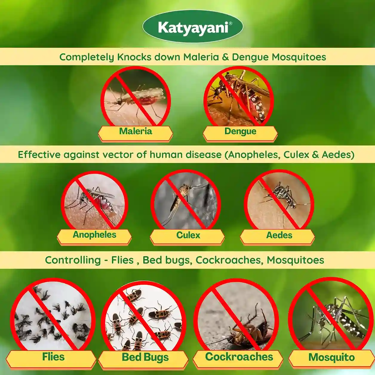 Katyayani Del | Deltamethrin 1.25% ULV | Chemical Insecticide - Image 3
